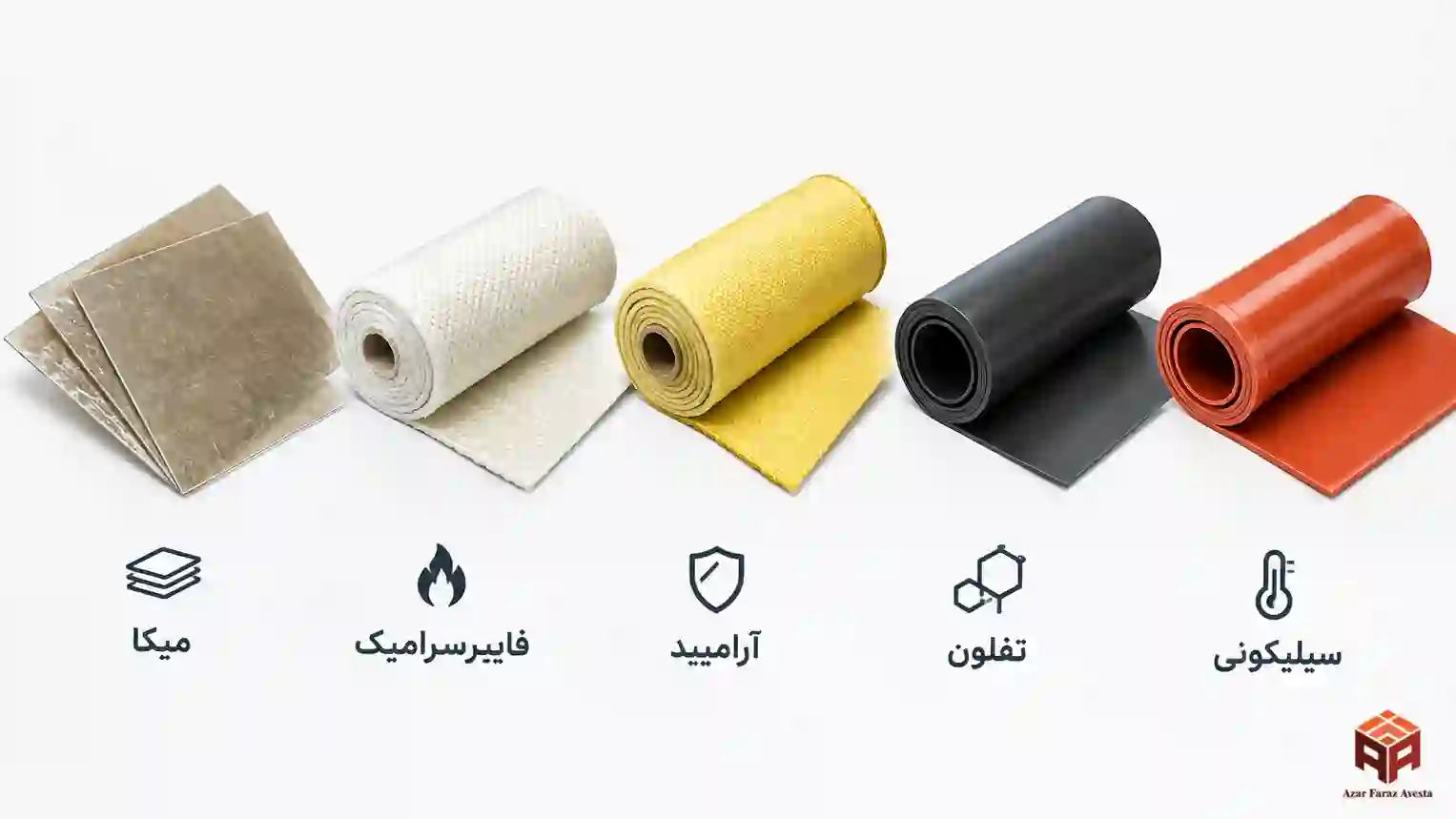 انواع روکشهای نسوز صنعتی